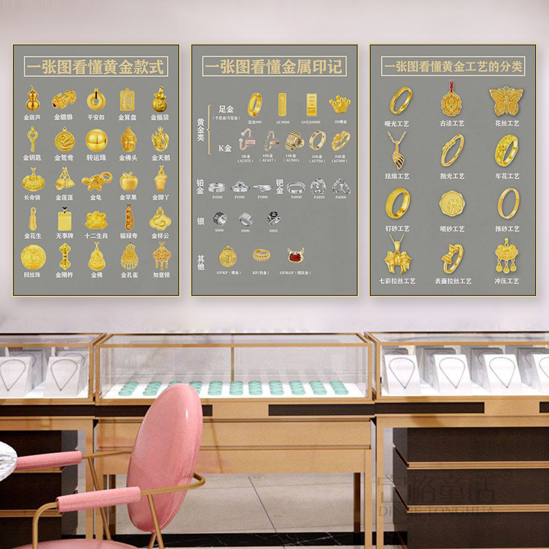 珠宝店金器装饰画寄卖行金手镯黄金回收分类挂画奢侈品首饰店壁画