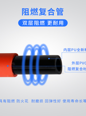 泓力达PU双层阻燃管防火花铁屑软管FRPU8x5替TRBU\WS焊接防烫气管