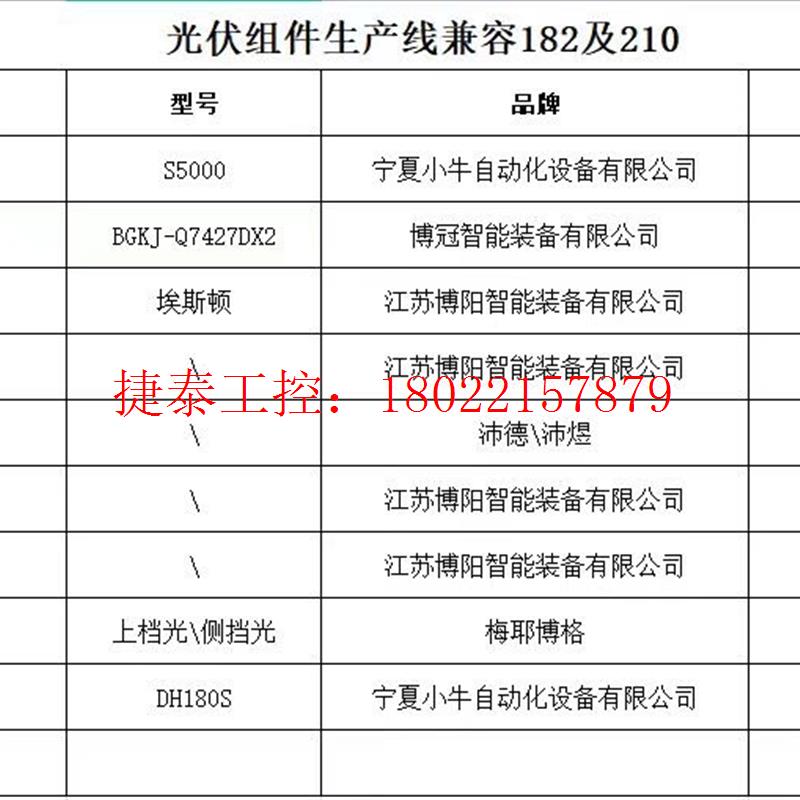 议价 2GW 组件生产线 182/210 均可生产 2022新上生