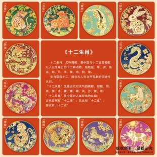 十二生肖纪念币评级盒本命年生日礼物有意义属相纪念品好运伴手礼