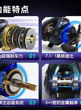 德国工艺外贸水滴轮路亚远投打黑