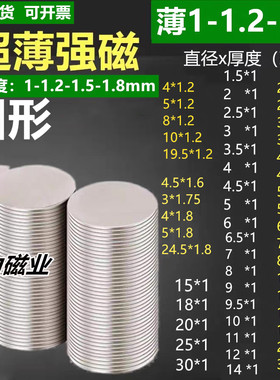 超薄磁片厚度1-1.2-1.5mm永磁铁