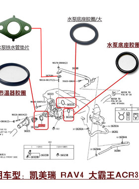 适用凯美瑞RAV4大霸王ACR30/50发动机水泵节温器底座胶圈0型圈