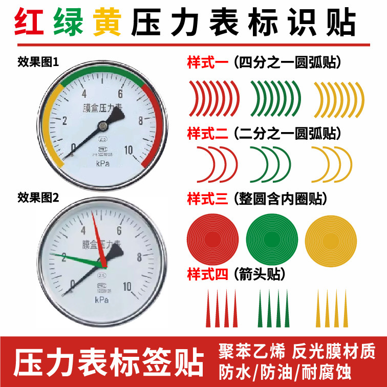 压力表标识指示贴安全贴标仪表贴图片