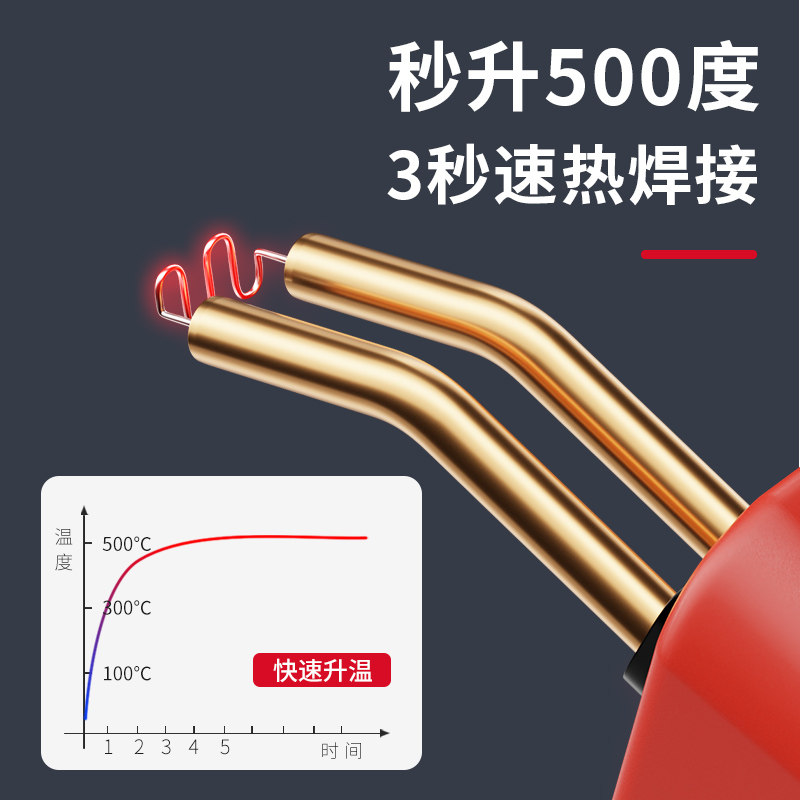 钉子焊机焊枪热熔汽车保险杠焊钉焊丝塑料件补钉补丁破洞修复网