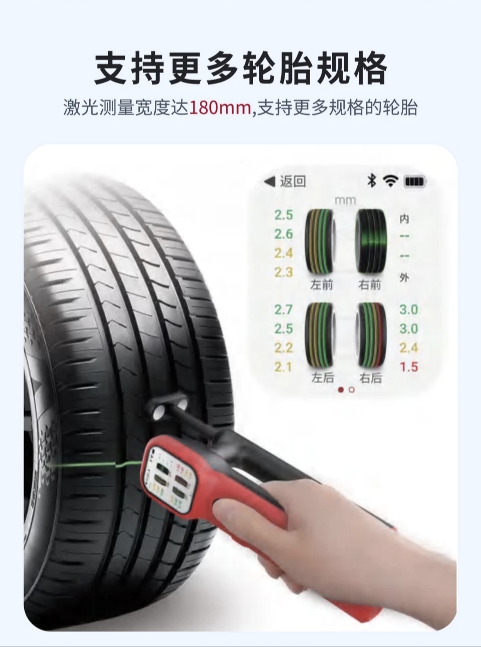 手持式胎纹检测仪HTD180测量精度高速度快3秒读取线激光扫描