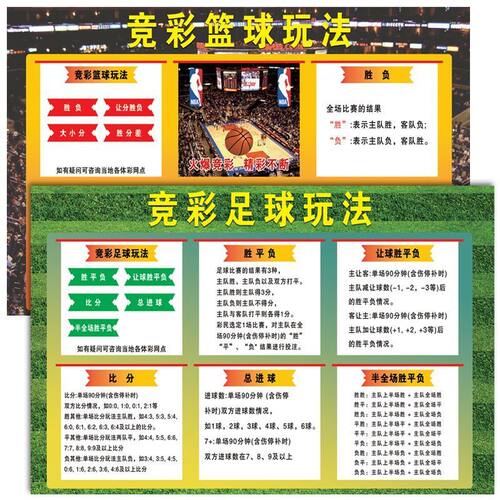 竞彩足球篮球投注介绍玩法介绍让球胜平负体彩站点用品不干胶贴纸