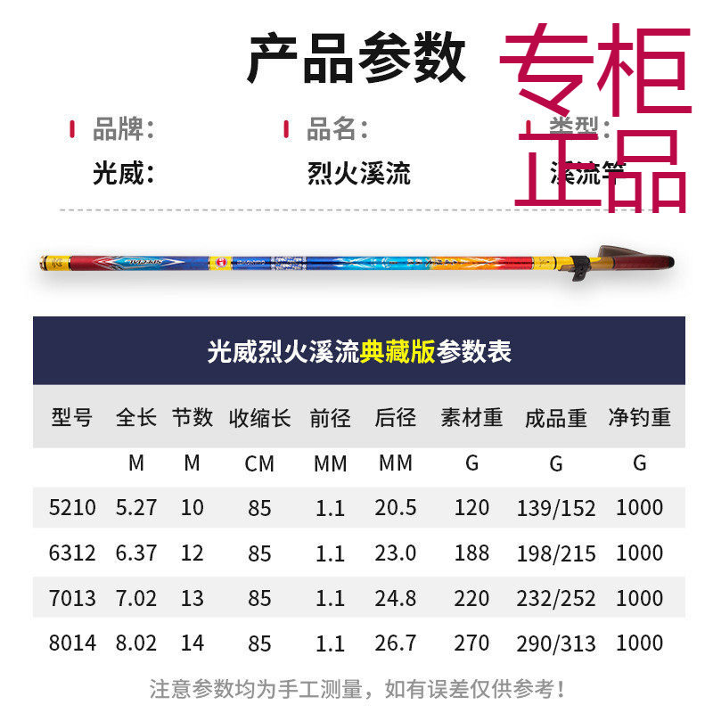 光威三定位溪流竿烈火典藏版手杆超轻硬28调碳素7.2米8鲤鱼鲫鱼竿,户外/登山/野营/旅行用品,溪流竿,淘宝优惠券,粉丝福利购,淘宝优惠卷