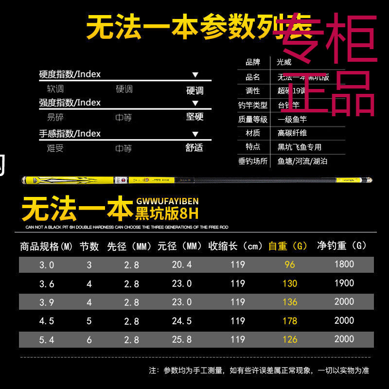 ㊣光威无法一本黑坑版6H8H黑坑竿19调超硬鱼竿碳素台钓竿飞鱼抢鱼,户外/登山/野营/旅行用品,黑坑竿,淘宝优惠券,粉丝福利购,淘宝优惠卷