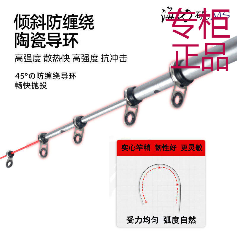 利优比海刃矶钓竿短节小矶竿滑漂碳素海钓竿鲫鱼竿2.5号海竿便携,户外/登山/野营/旅行用品,矶钓竿,淘宝优惠券,粉丝福利购,淘宝优惠卷