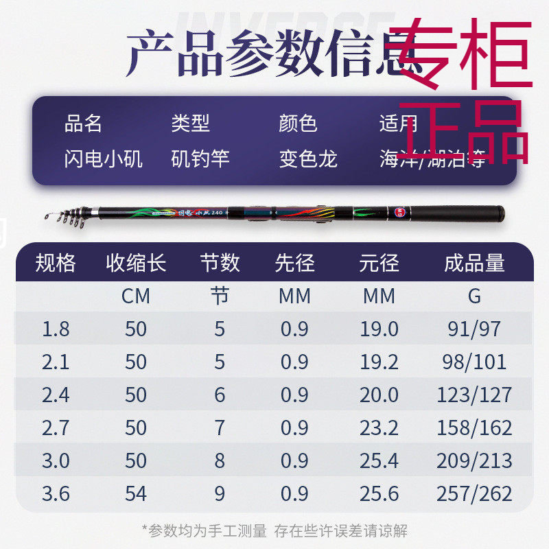 光威闪电小矶超短便携式碳素迷你矶钓竿海竿手海两用远投抛竿套装,户外/登山/野营/旅行用品,矶钓竿,淘宝优惠券,粉丝福利购,淘宝优惠卷