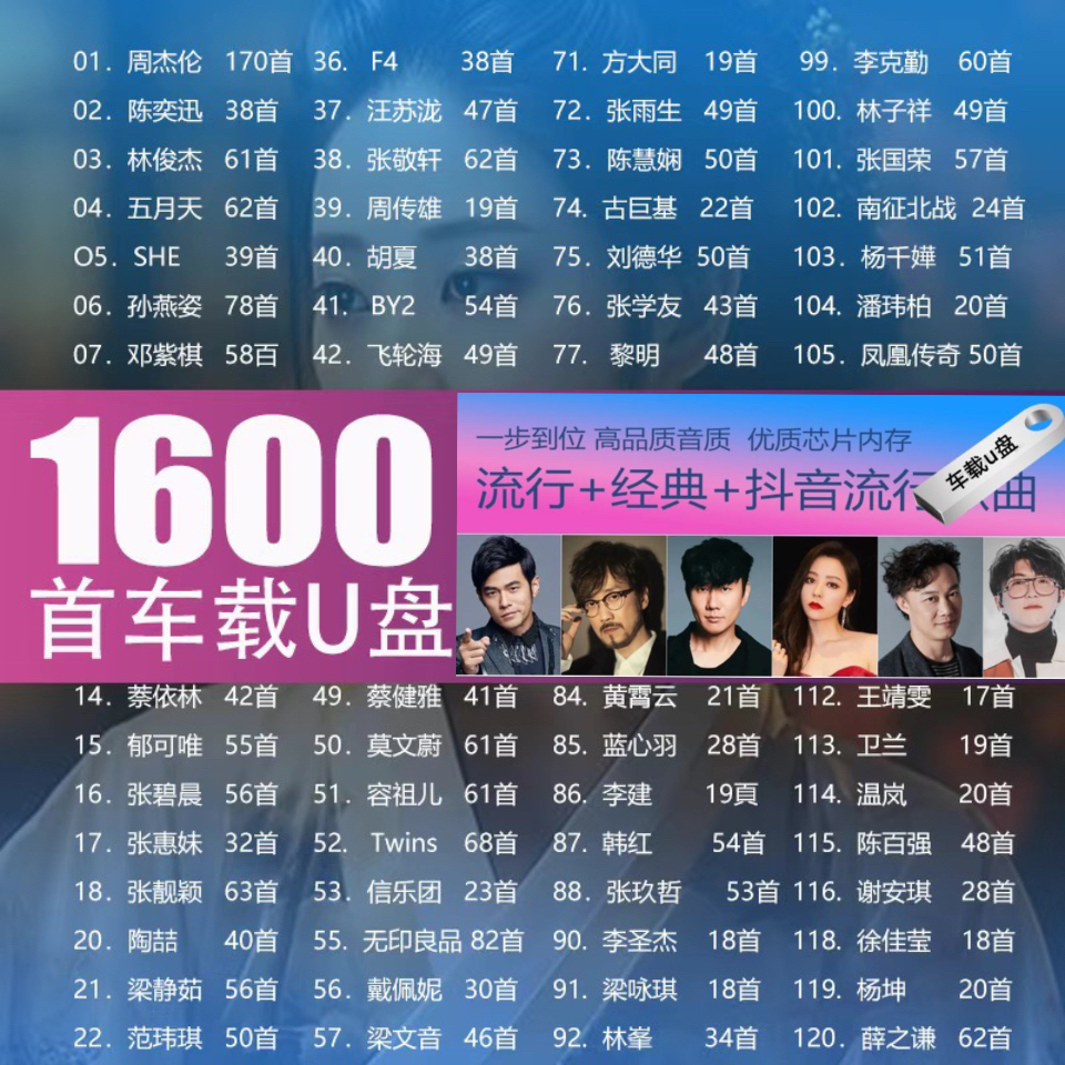 车载音乐U盘华语粤语合集歌手热门永久原唱U盘抖音热歌usb优盘