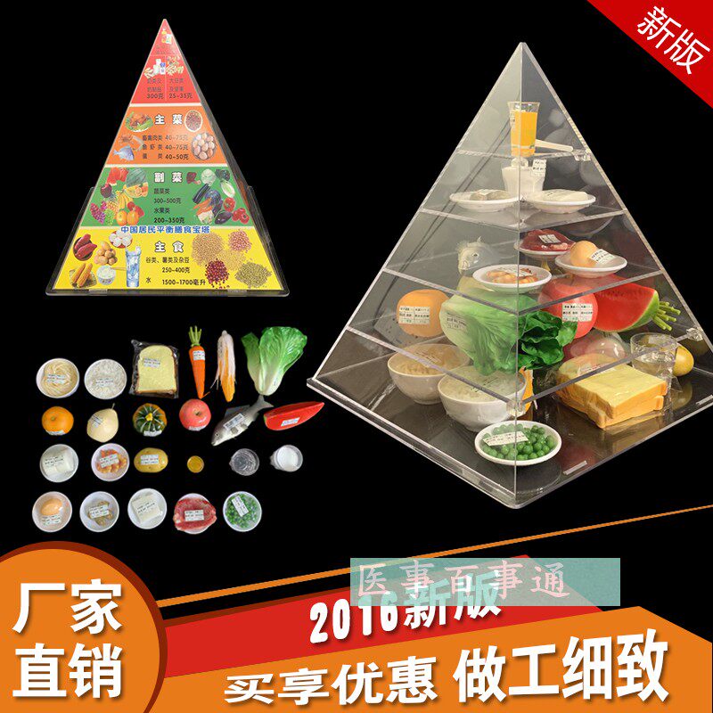 2016版膳食宝塔中国居民膳食平衡宝塔食物膳食金字塔营养食物模型