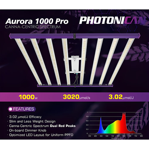 植物补光灯1000W301H全光谱led灯