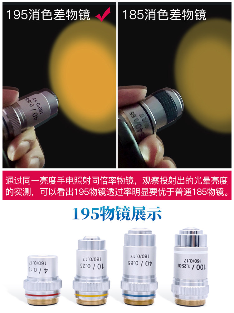 JIANGNAN YONGXIN 중학교 학생 특수 전문가 수준의 현미경 광학 생물학 가시 박테리아 초등학교 어린이 과학