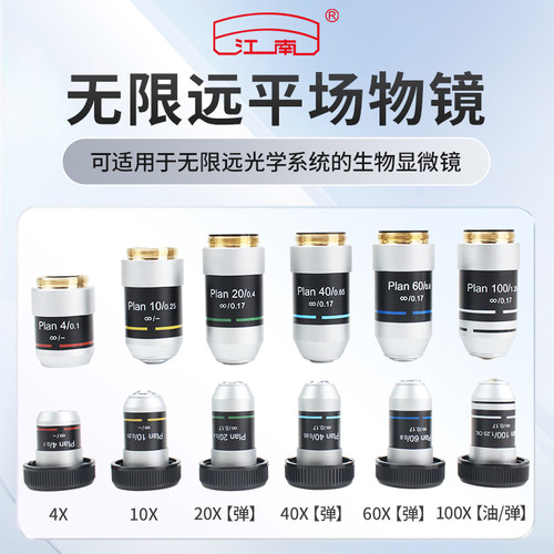 JNOEC/江南无限远平场消色差物镜