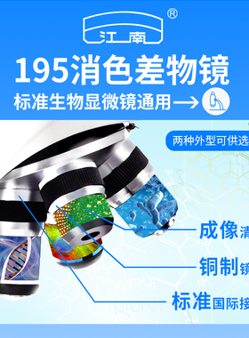 江南显微镜专业195物镜消色差光学精密铜芯配件4X10X40X60X100X