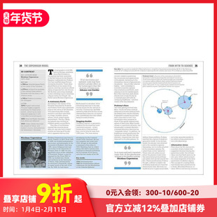【预售】【DK思想百科丛书】天文学之书 【DK Big Ideas】The Astronomy Book 原版英文社会科学 善本图书