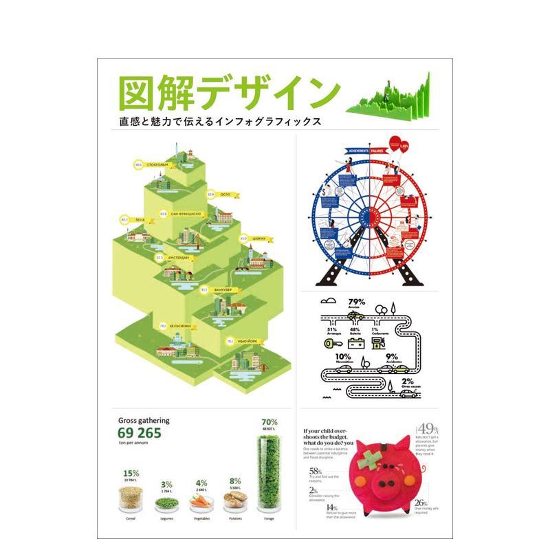 【现货】直观与魅力传达信息 图解设计实例集 図解デザイン世界各国视觉图形设计大观园 图形设计 字体设计 平面设计 进口日文原版