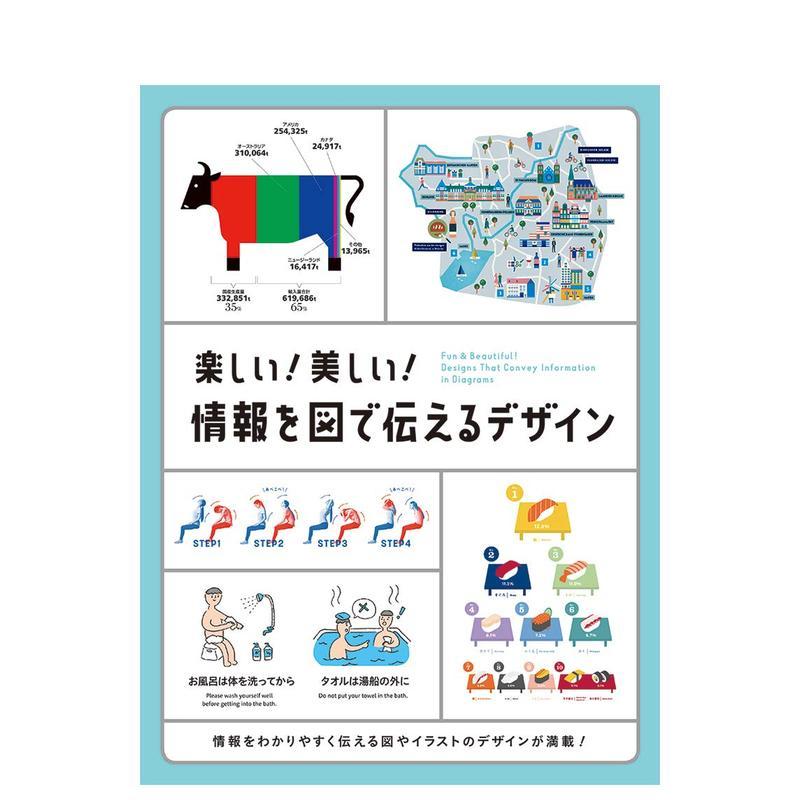 【现货】图片传达信息设计 楽しい! 美しい! 情報を図で伝えるデザイン 进口日文原版 平面设计 视觉设计