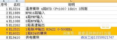 倍福BECKHOFF ，EL3214，EL1889，EL10议价商品