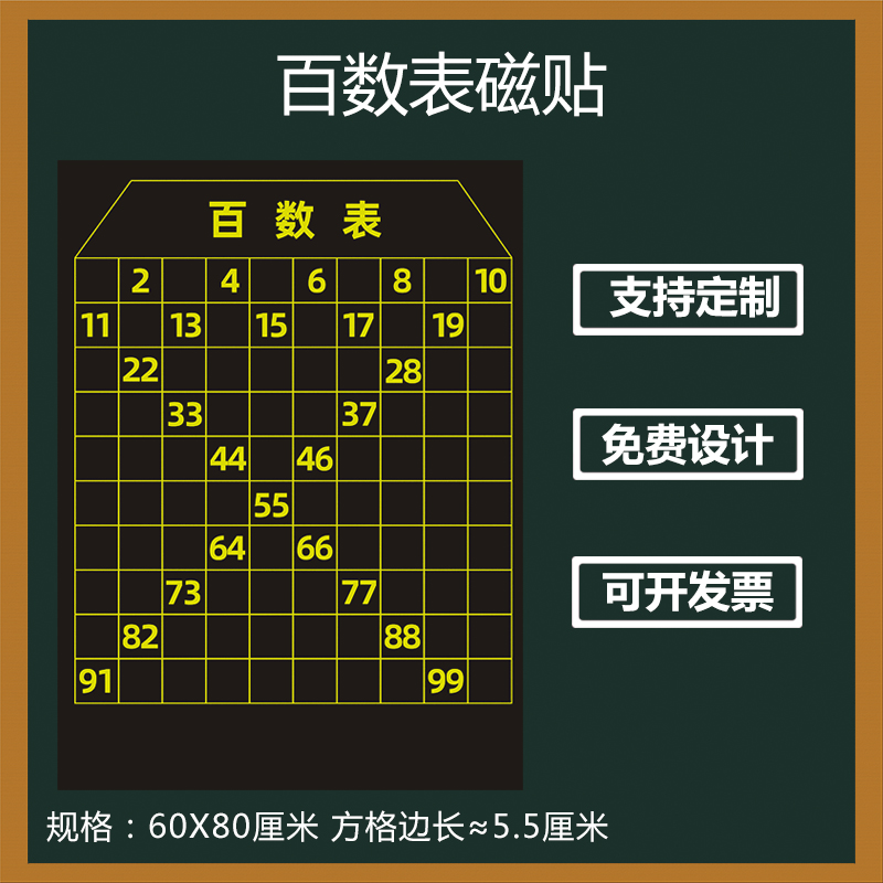 小学数学百数图百数表黑板贴 小学低年级数字数位认识软贴磁性贴 商业/办公家具 黑板 原图主图