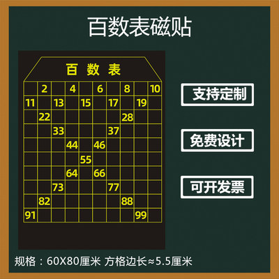 小学数学百数图百数表黑板贴 小学低年级数字数位认识软贴磁性贴