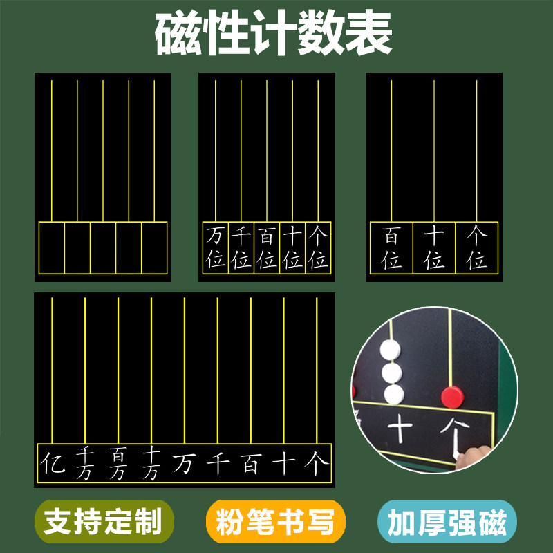 磁性计数器三挡五档九档计数器个十百千万数位小学数学教具