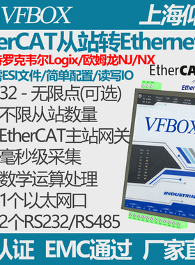 采集Profinet IO CClink EtherCAT从站设备数据转换成Ethernet/IP