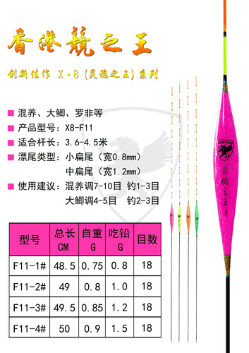 香港竞之王X8-F11灵稳之王混养纳米浮漂黑坑偷驴竞技小中扁尾鱼标