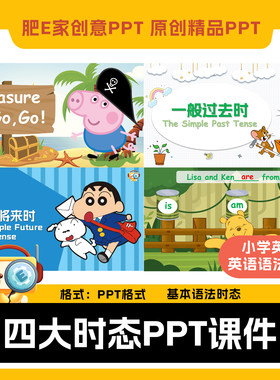 基本语法时态一般现在时将来过去现在进行时PPT动画游戏音效课件