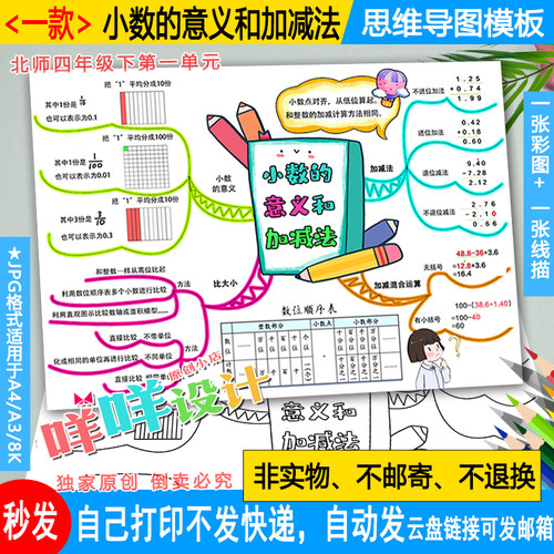 北师数学四下一单元小数的意义和加减法思维导图线描涂色空白模板