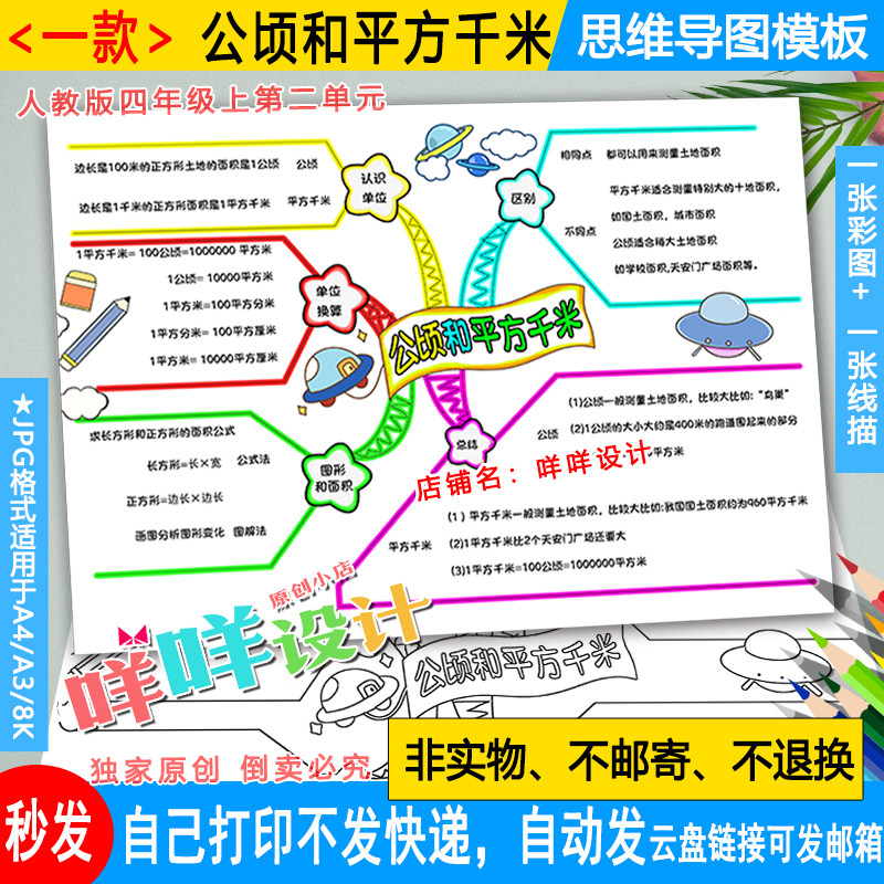 小学数学四年级上册第二单元公顷和平方千米思维导图线描涂色模板