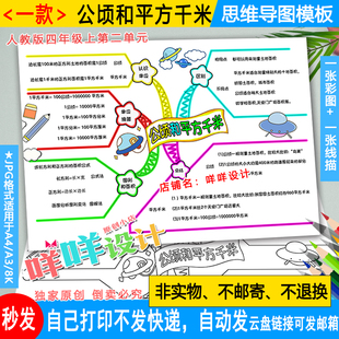 小学数学四年级上册第二单元公顷和平方千米思维导图线描涂色模板
