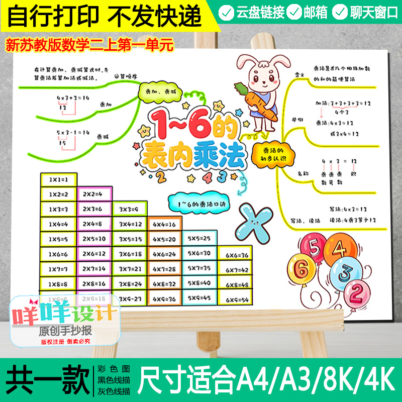 新苏教版数学二年级上一单元1-6的表内乘法思维导图线描涂色模板