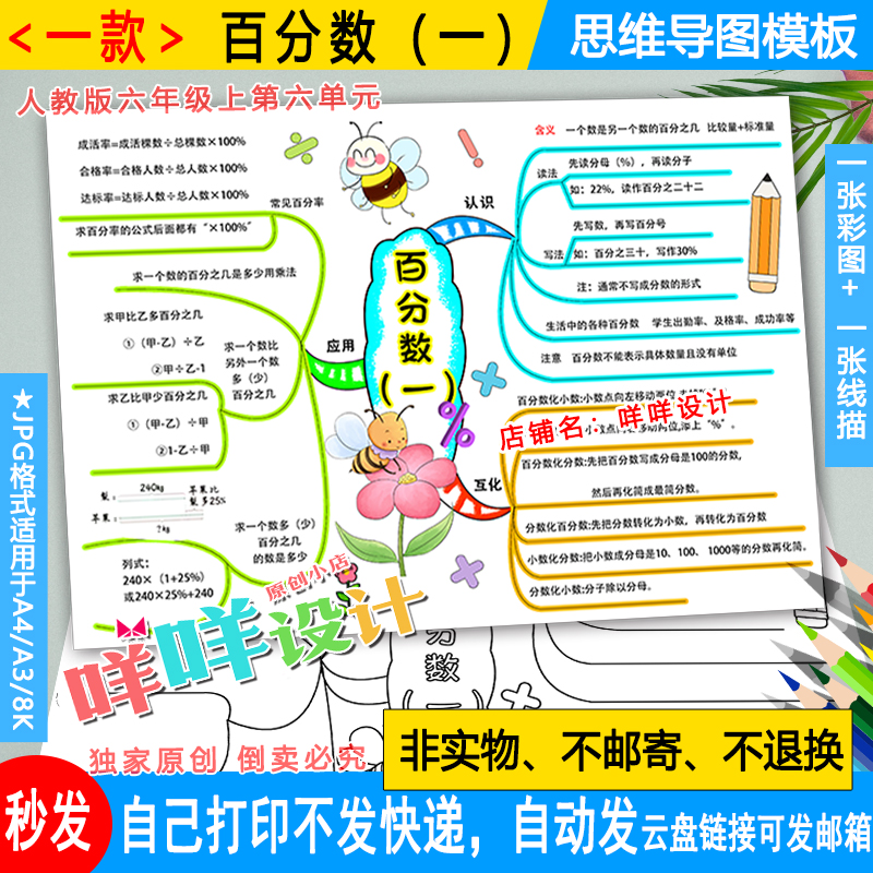 人教版数学六年级上册第六单元百分数一思维导图黑白线描涂色模板