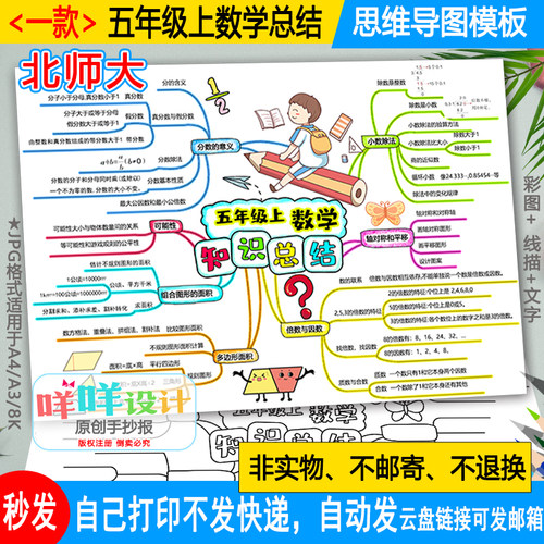 北师大五年级上册数学知识总结思维导图线描涂色小学生手抄报模板