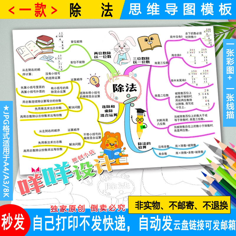 北师小学生数学三年级下册第一单元除法思维导图线描涂色空白模板