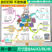 苏教版 小数加法和减法思维导图线描涂色模板 数学五年级上第四单元