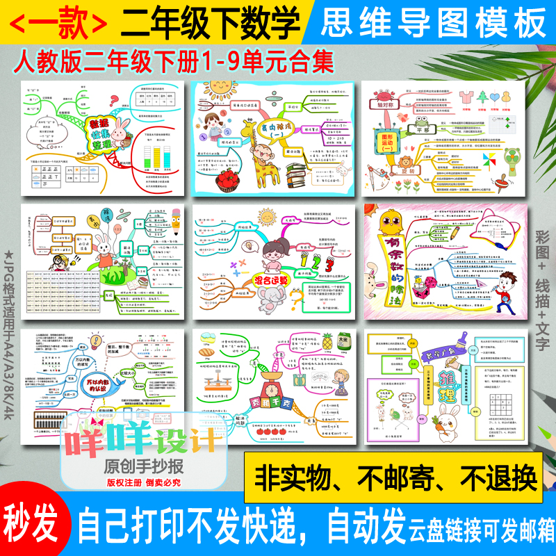 人教版二年级下册数学1到9单元合集思维导图黑白线描涂色空白模板