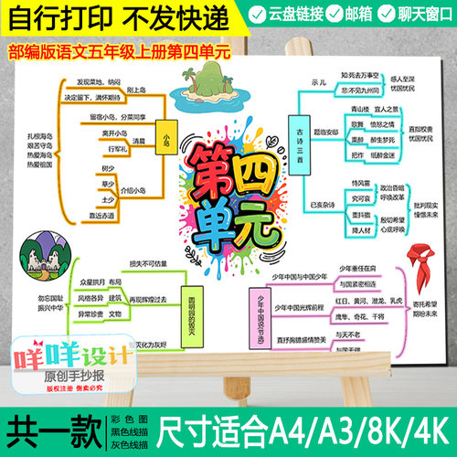 部编版五年级上册语文第四单元思维导图黑白线描涂色手抄报模板