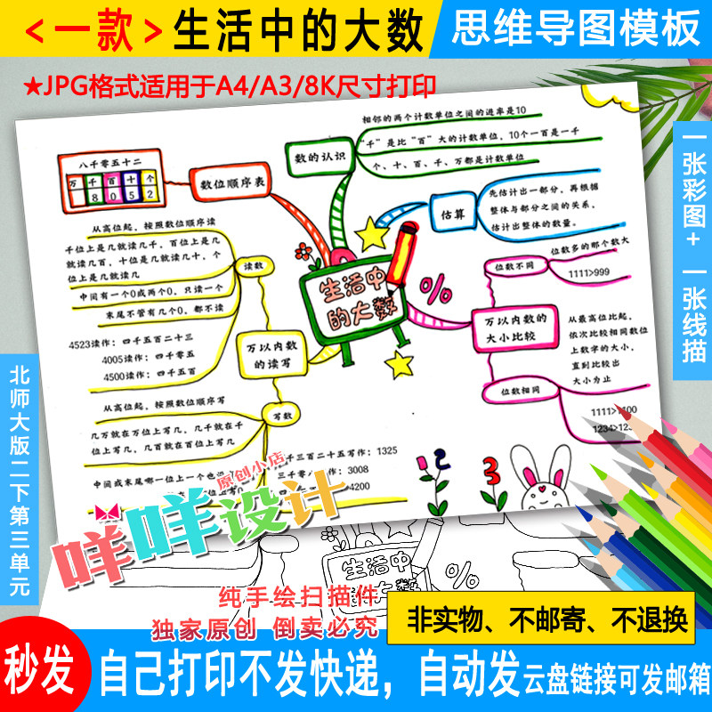 北师小学生数学二年级下册生活中的大数思维导图线描涂色空白模板