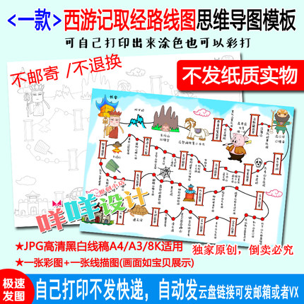 西游记取经路线图小报黑白线描涂色空白中小学生阅读思维导图模板