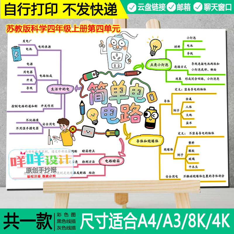 苏教版科学四年级上册第四单元简单电路思维导图线稿涂色小报模板