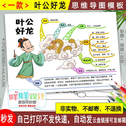 中国古代寓言故事叶公好龙思维导图黑白线描涂色空白成语故事模板
