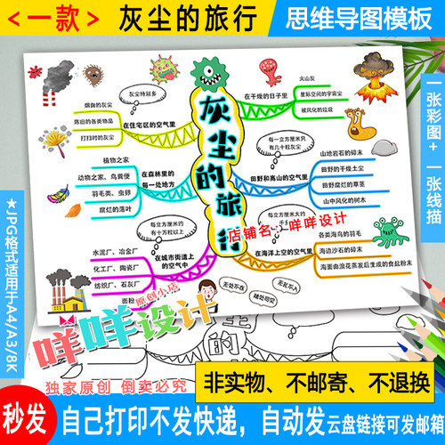 灰尘的旅行思维导图黑白线描涂色空白小学生科普阅读书A43/8K模板
