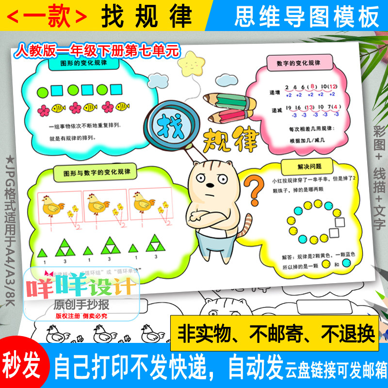 人教版一年级下册数学第七单元找规律思维导图线描涂色手抄报模板