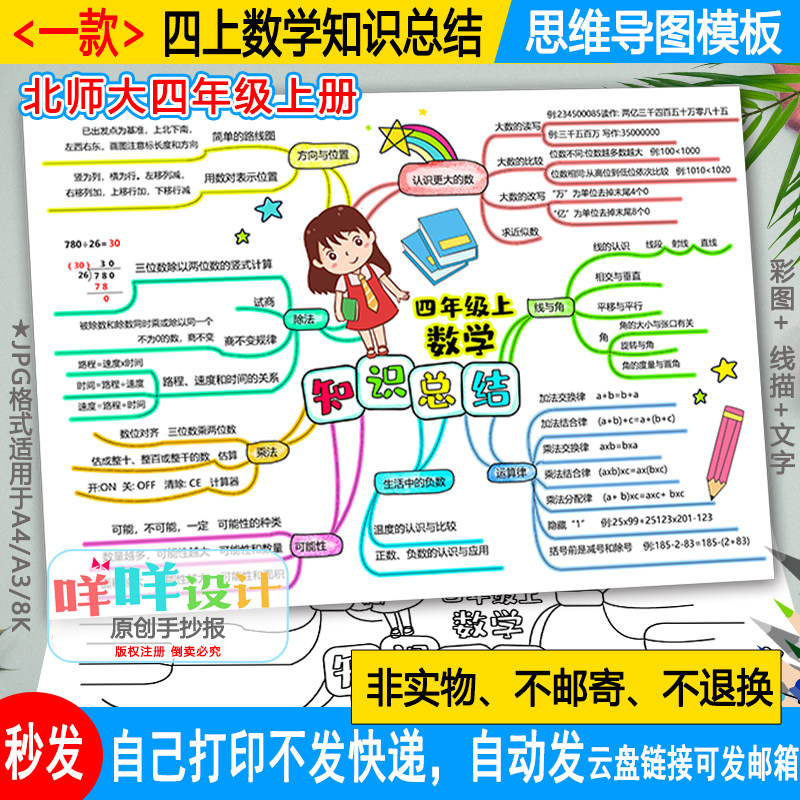 北师大四年级上册数学知识总结思维导图线描涂色小学生手抄报模板