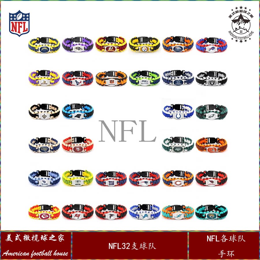 nfl球队分布地图-千图网
