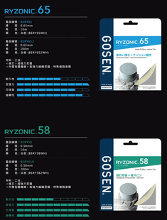 正品GOSEN高神RYZONIC58 65雷鸣羽毛球线 高弹 超强击球音1条包邮